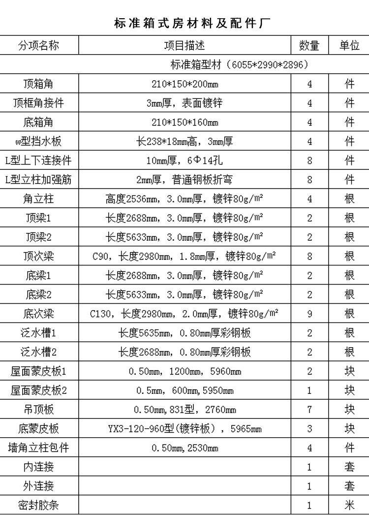 集裝箱活動房產品介紹6.jpg
