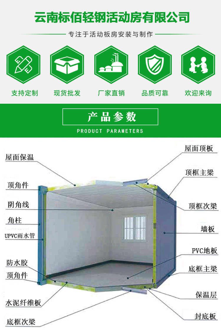 集裝箱活動房產品介紹1.jpg